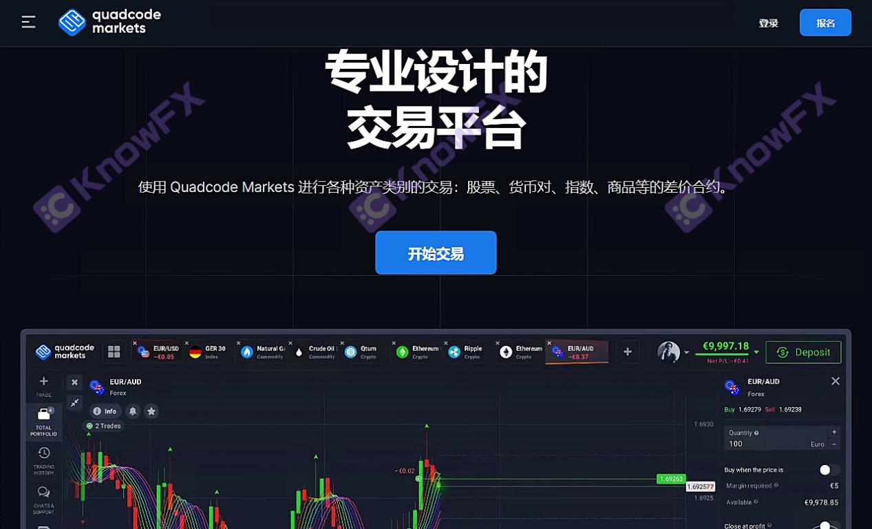 Quadcode Markets疑似不做中国市场旗下公司为其它券商平台定制软件达成合作！