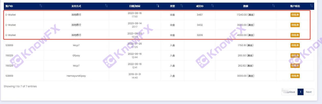 AIMS Rongying Securities Pit คุณไม่ได้พูดคุยกัน: $ 24,000 อาร์เรย์วิญญาณนอกชายฝั่งเชื่อใจสุนัขนักลงทุนเรียกพ่อของหลุมโดยตรง!